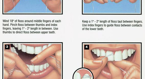 how to floss your teeth